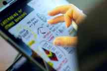 Participant using an iPad in a Customer Experience and Insight Research Group workshop