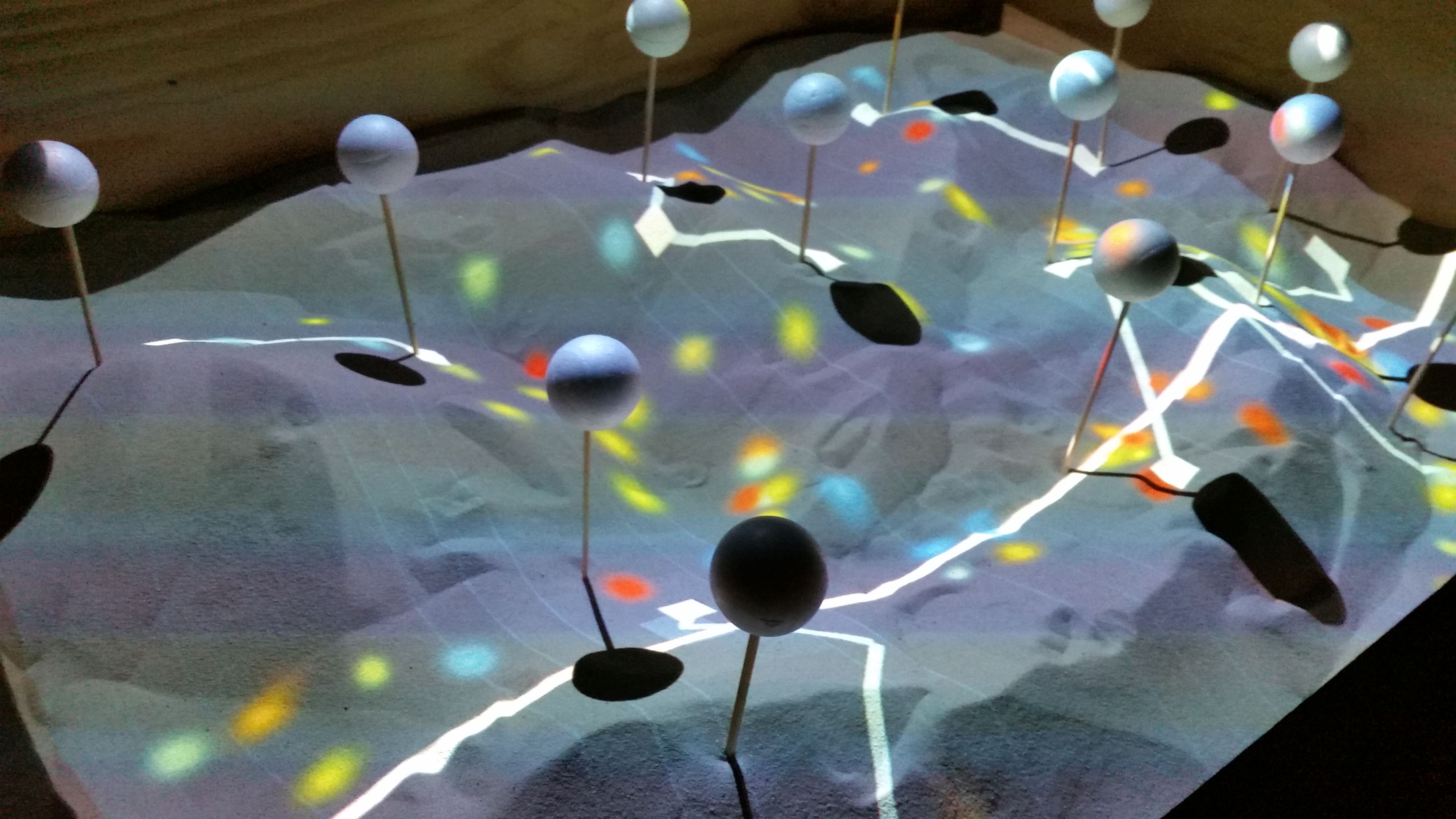 FSDLL Project Interactive Sandbox Interactive Music