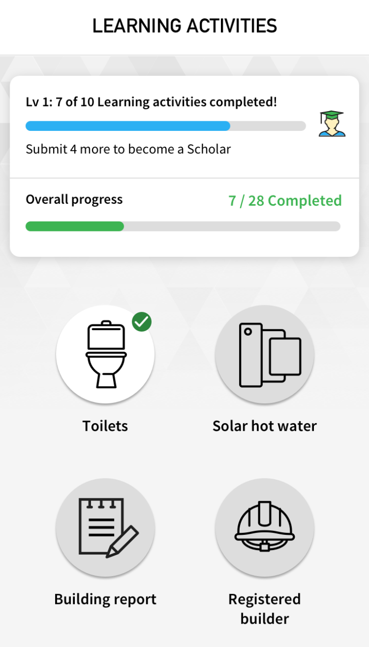 FSDLL Project mLearning learner learning activities