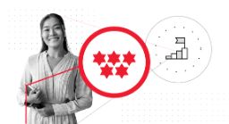 5-star rating for undergraduate business skills development.